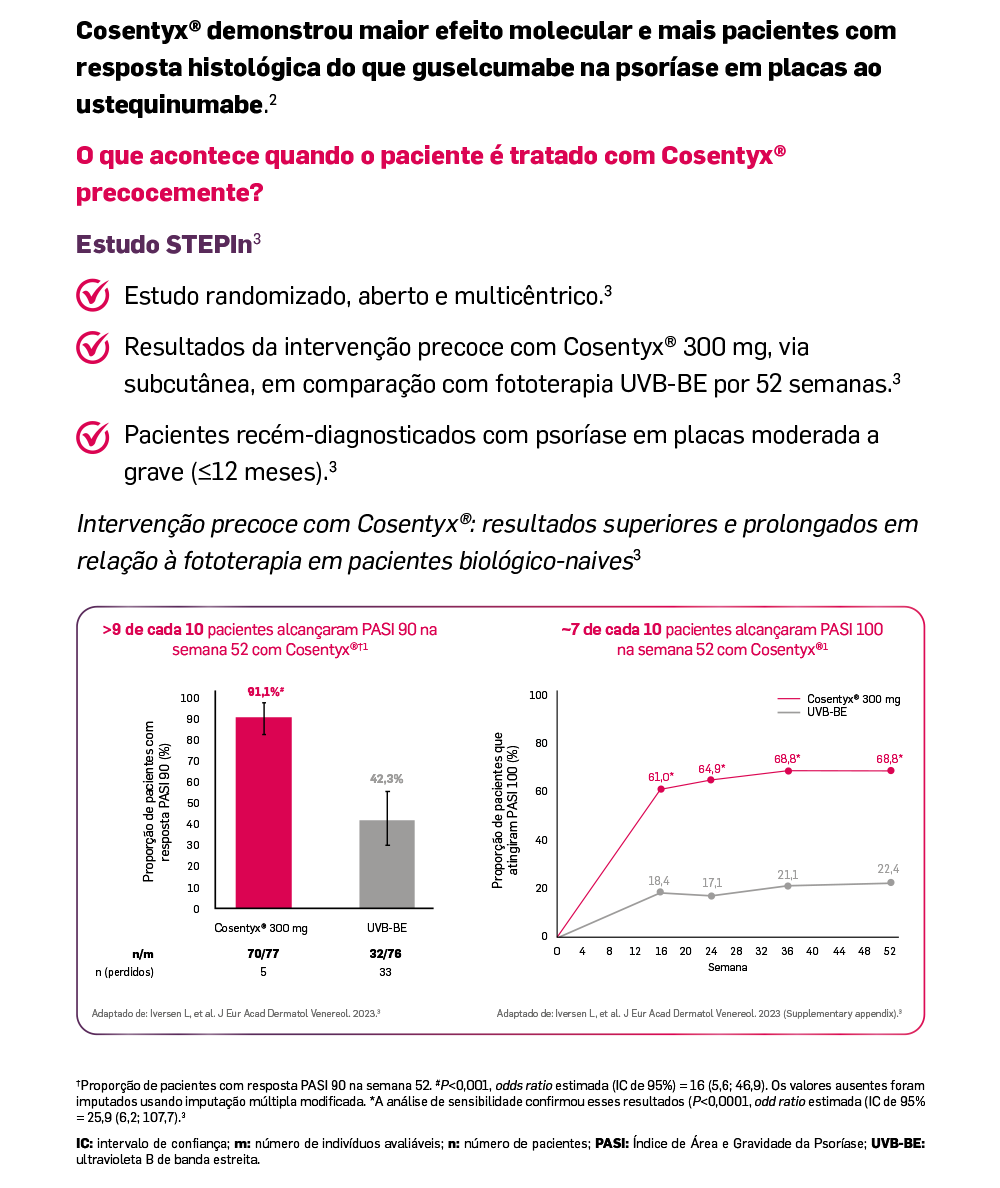 img-cosentyx-resposta-clinica-reversao-molecular-04