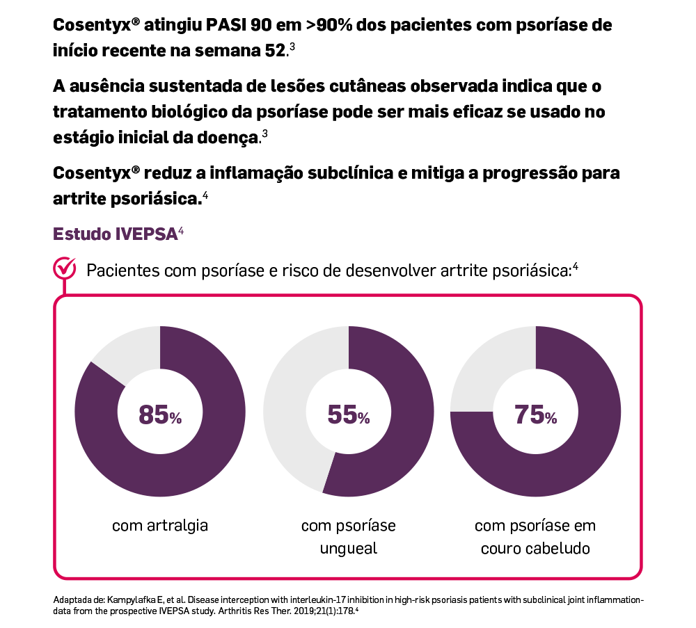img-cosentyx-resposta-clinica-reversao-molecular-05