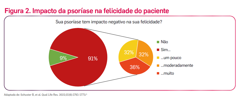 img-derma-cosentyx-alem-pele-3