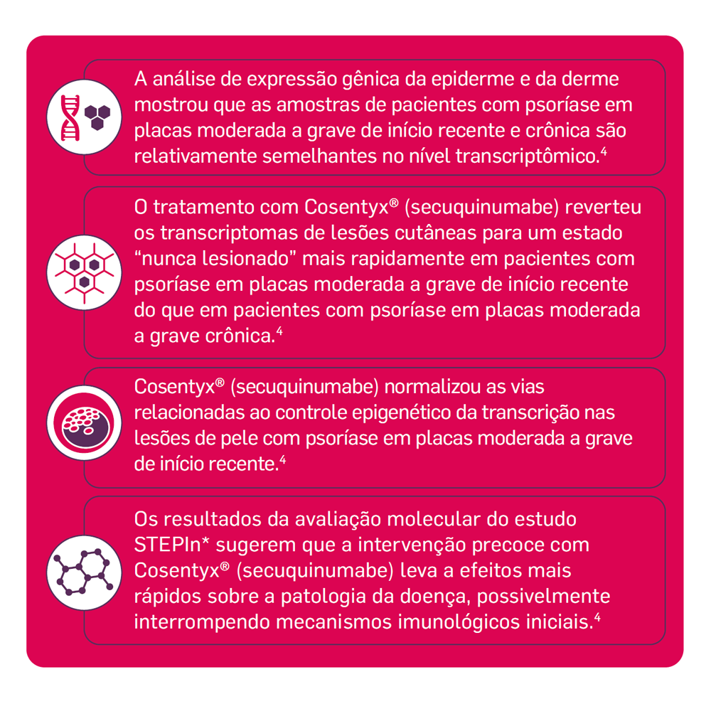 img-derma-cosentyx-papel-epigenetica-2