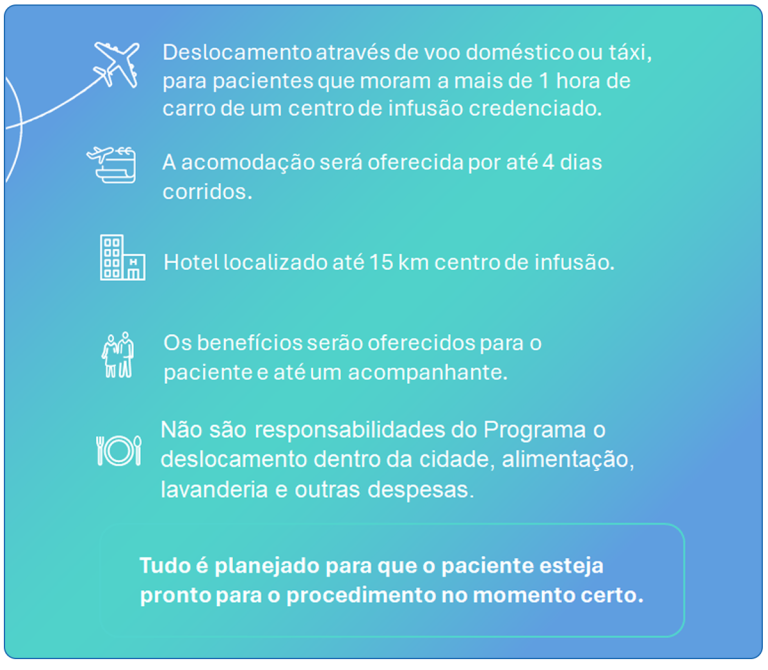 Benefícios de deslocamento e hospedagem do Programa Bem Estar para pacientes: voo ou táxi, acomodação por até 4 dias, hotel até 15 km do centro de infusão, benefícios para paciente e acompanhante, exclusões de despesas locais