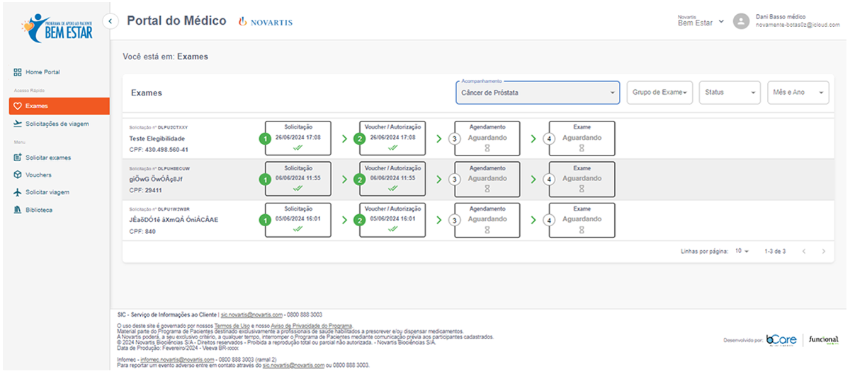 Lista de exames no Portal do Médico com etapas de Solicitação, Voucher, Agendamento e Exame, incluindo filtros por acompanhamento, grupo, status e período
