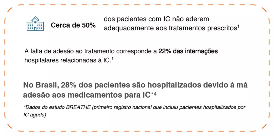 img-educacao-tratamento-entresto-1