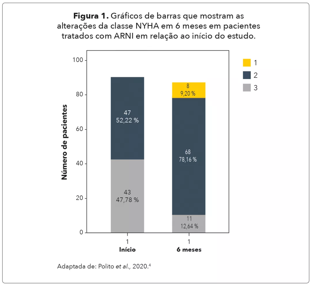 img-entresto-desde-inicio-01