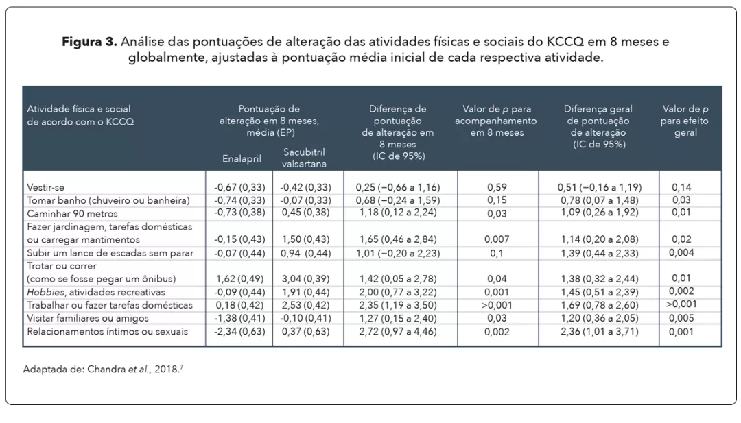 img-entresto-desde-inicio-03