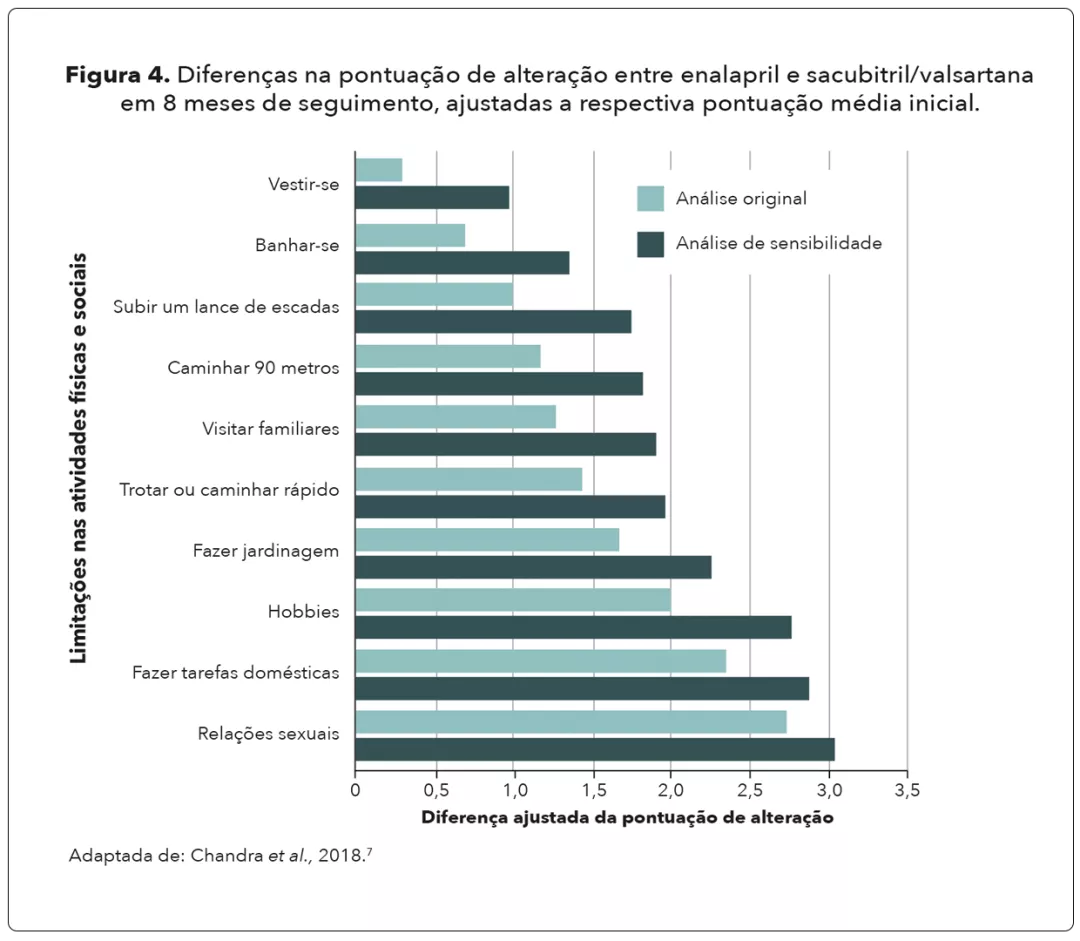 img-entresto-desde-inicio-04