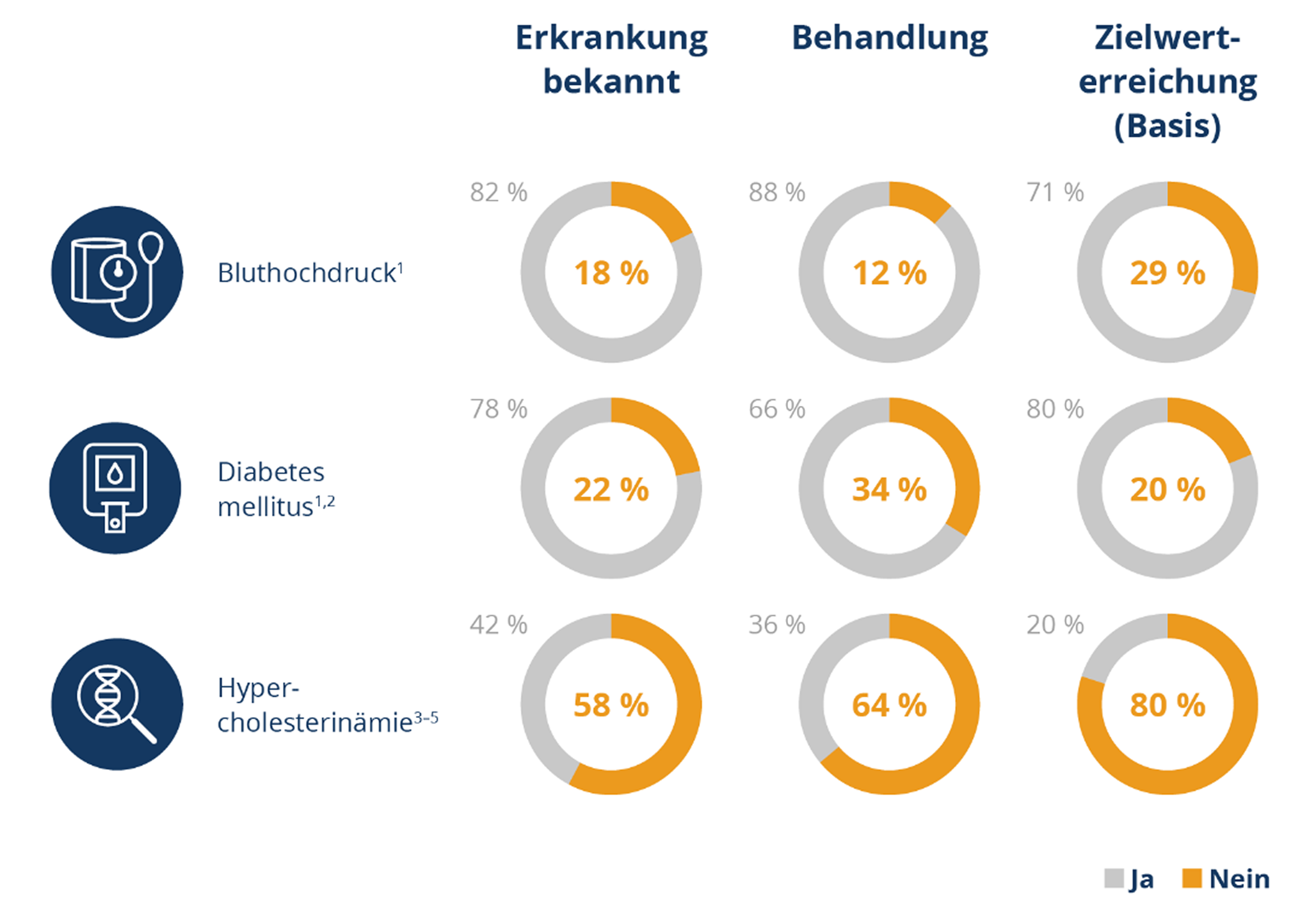 Infografik Infografik