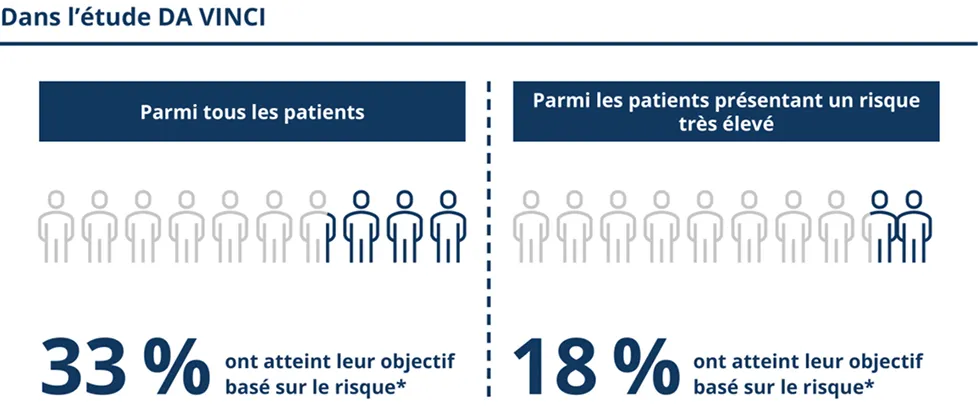 Dans_letude_DA_VINCI