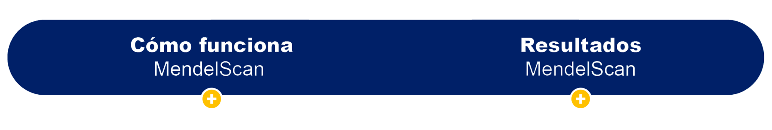 Novedades_Healttech_Mendelscan Novedades_Healttech_Mendelscan