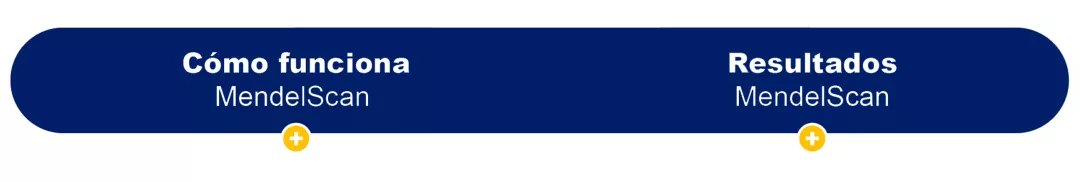 Novedades_Healttech_Mendelscan