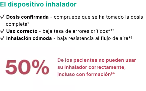 El dispositivo inhalador