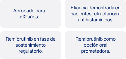 Avances terapéuticos (dupilumab) Avances terapéuticos (dupilumab)