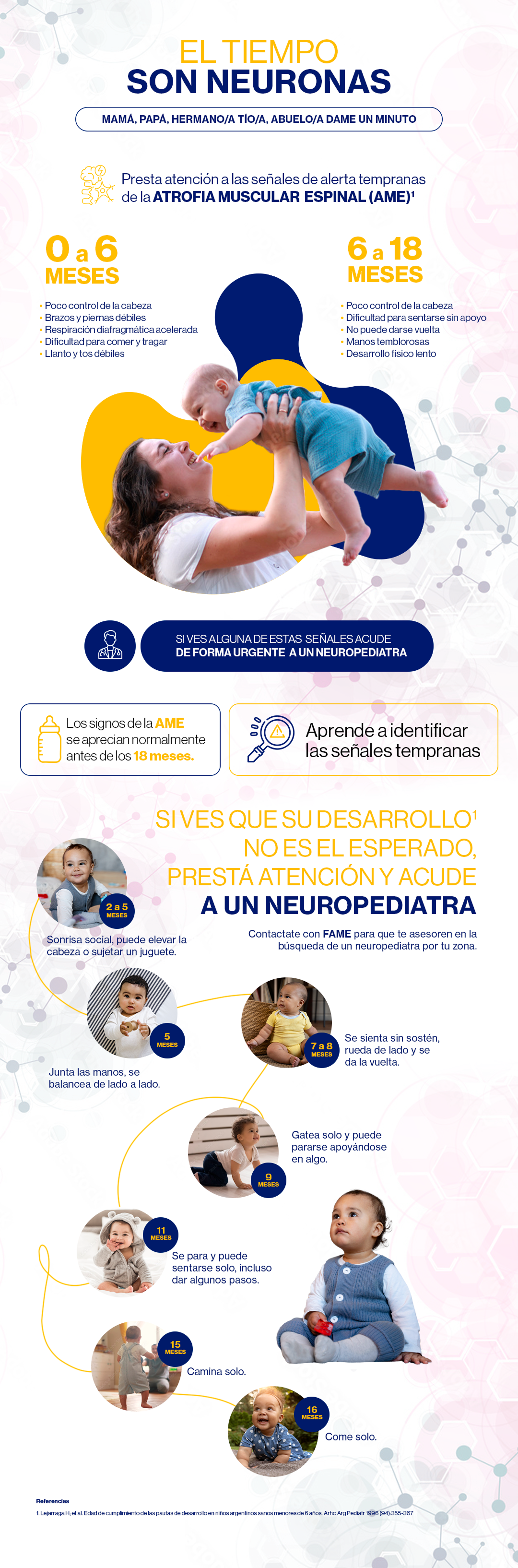infografia_el_tiempo_son_neuronas infografia_el_tiempo_son_neuronas