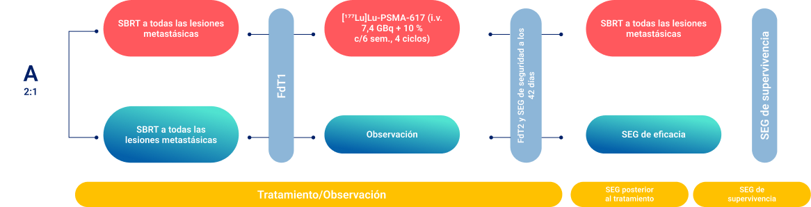 grafica_diseno_del_estudio_450 grafica_diseno_del_estudio_450