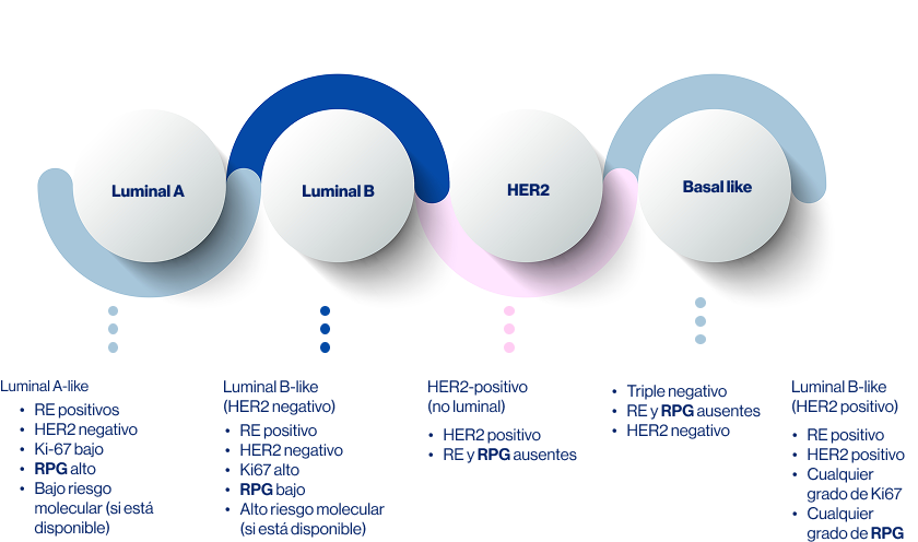 guia_diagnostico_patologico guia_diagnostico_patologico