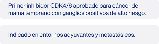 lista_avances_terapeuticos_abemaciclib lista_avances_terapeuticos_abemaciclib