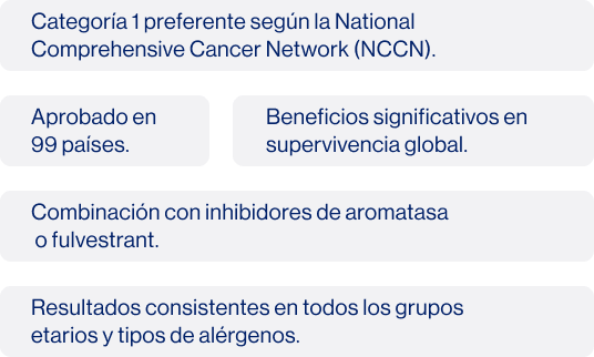 lista_avances_terapeuticos_kisqali lista_avances_terapeuticos_kisqali