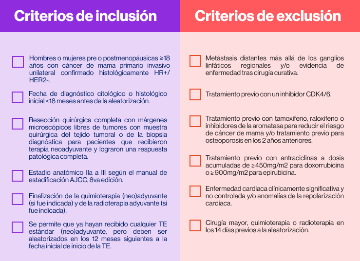 tabla_criterios_de_inclusion_vs_de_exclusion tabla_criterios_de_inclusion_vs_de_exclusion