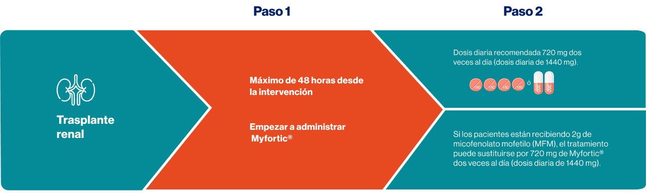 Group 14206.png Group 14206.png