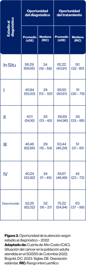 tabla_diagnostico_de_casos_mobile tabla_diagnostico_de_casos_mobile