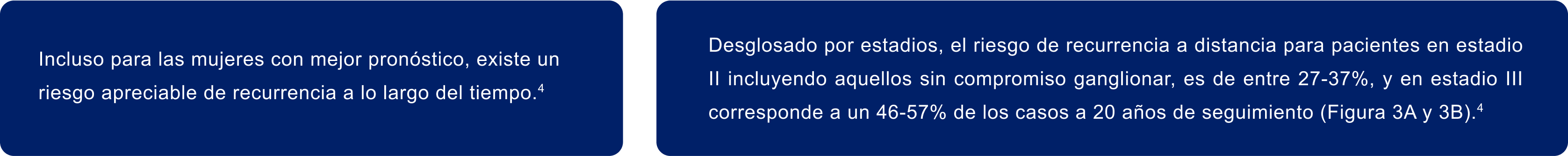 Pronostico Desglosado