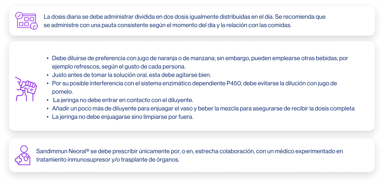 modos_administración modos_administración