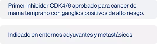 lista_avances_terapeuticos_abemaciclib