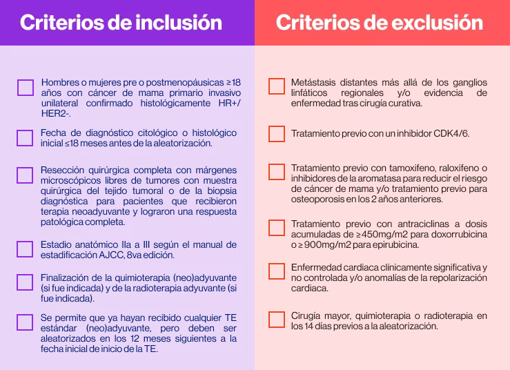 tabla_criterios_de_inclusion_vs_de_exclusion