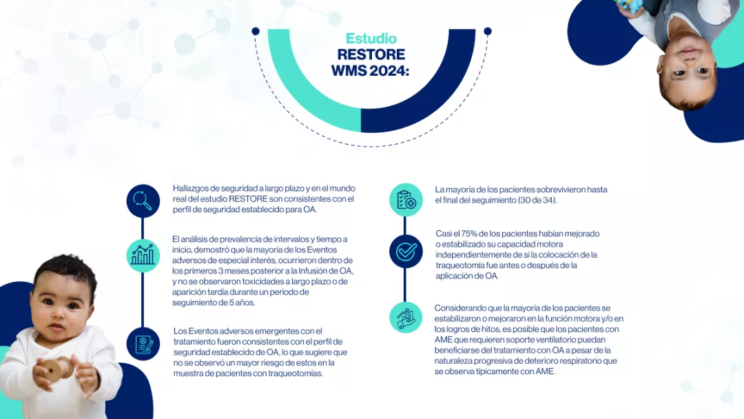 Estudio_RESTORE_WMS_2024