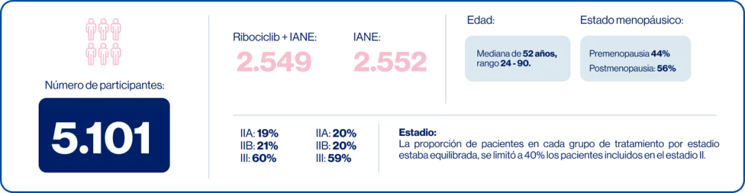 caracteristicas_iniciales_de_las_pacientes.