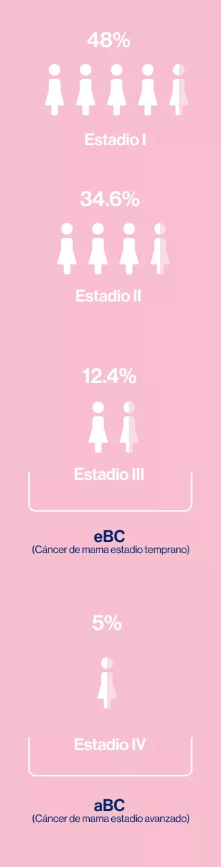 distribuicion_de_casos mobile