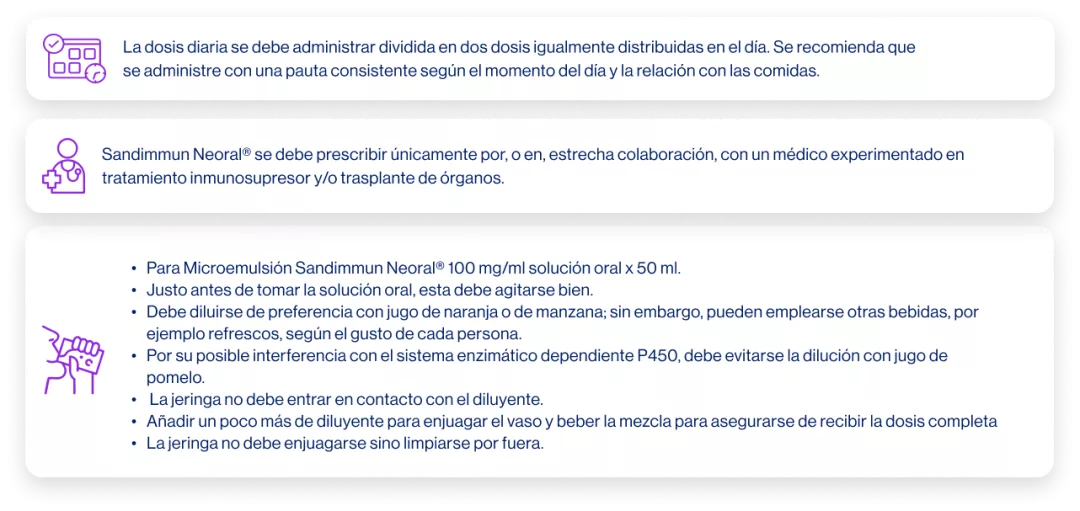 modos_administración_sandimmun