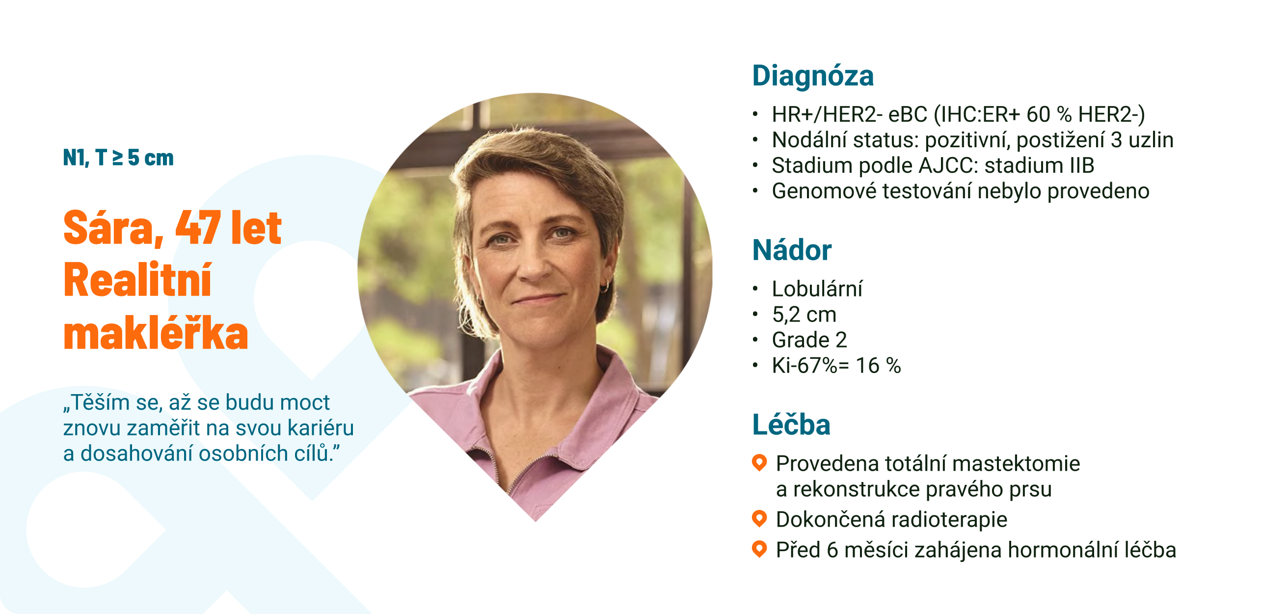 pacientske_typy pacientske_typy