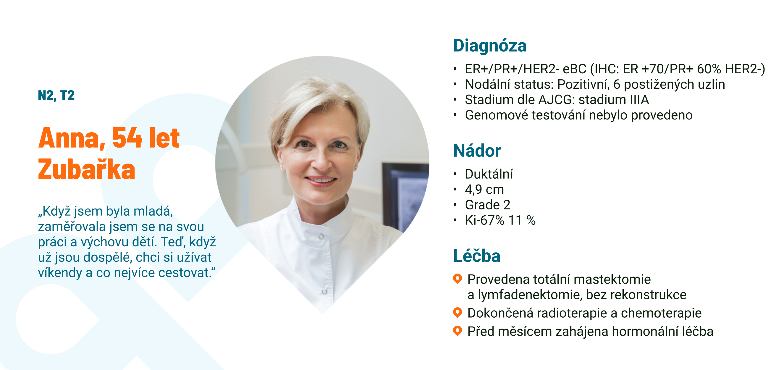 pacientske_typy pacientske_typy