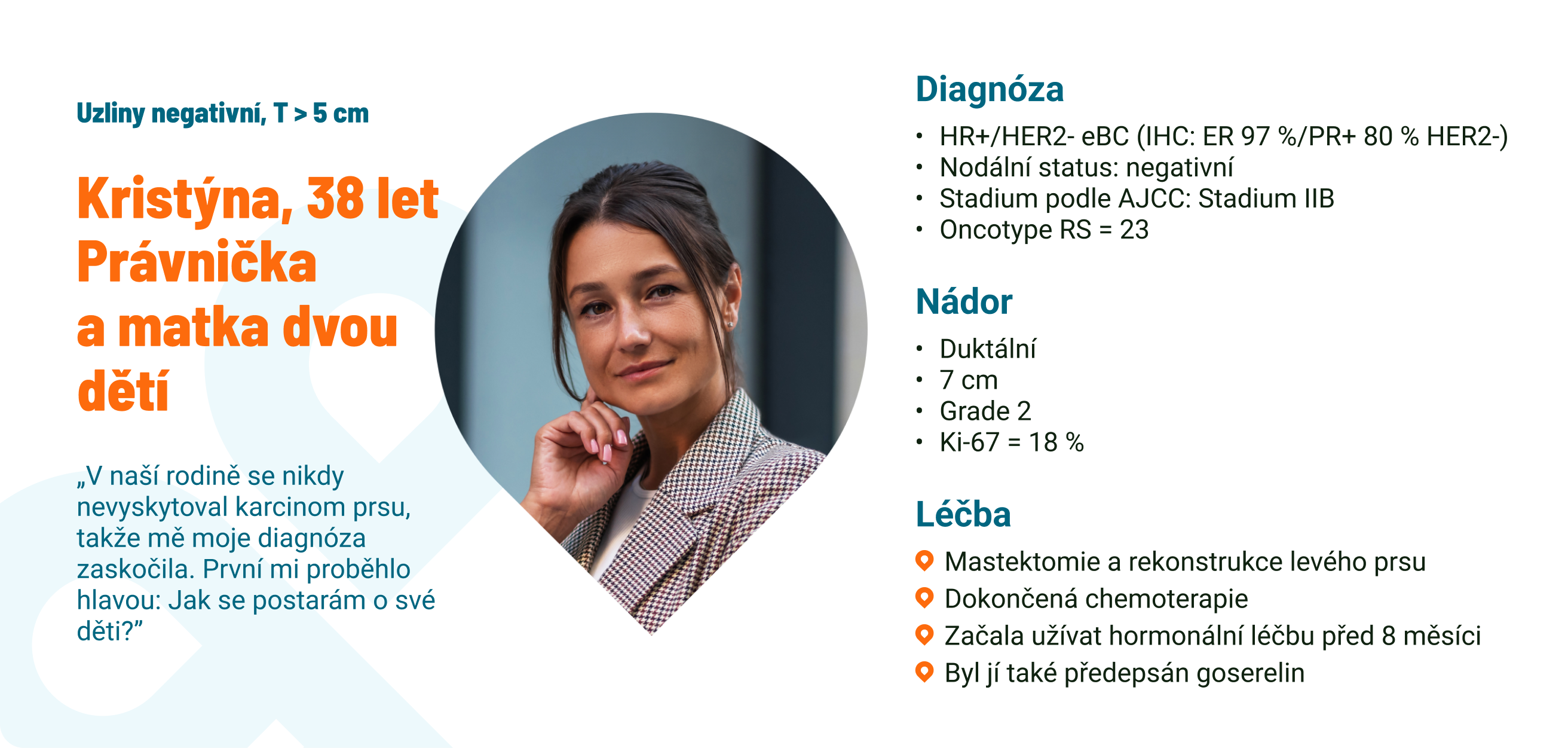 pacientske_typy pacientske_typy