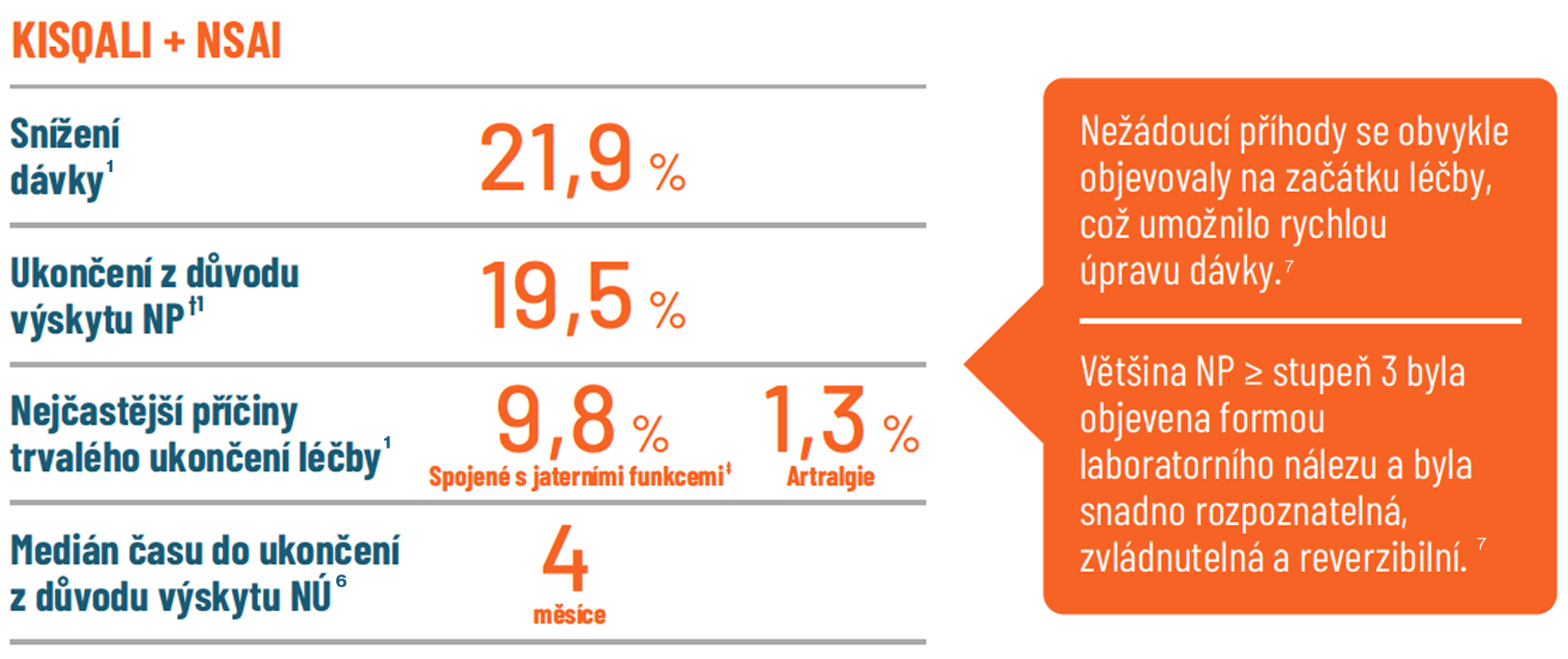 bezpečnostní_profil bezpečnostní_profil