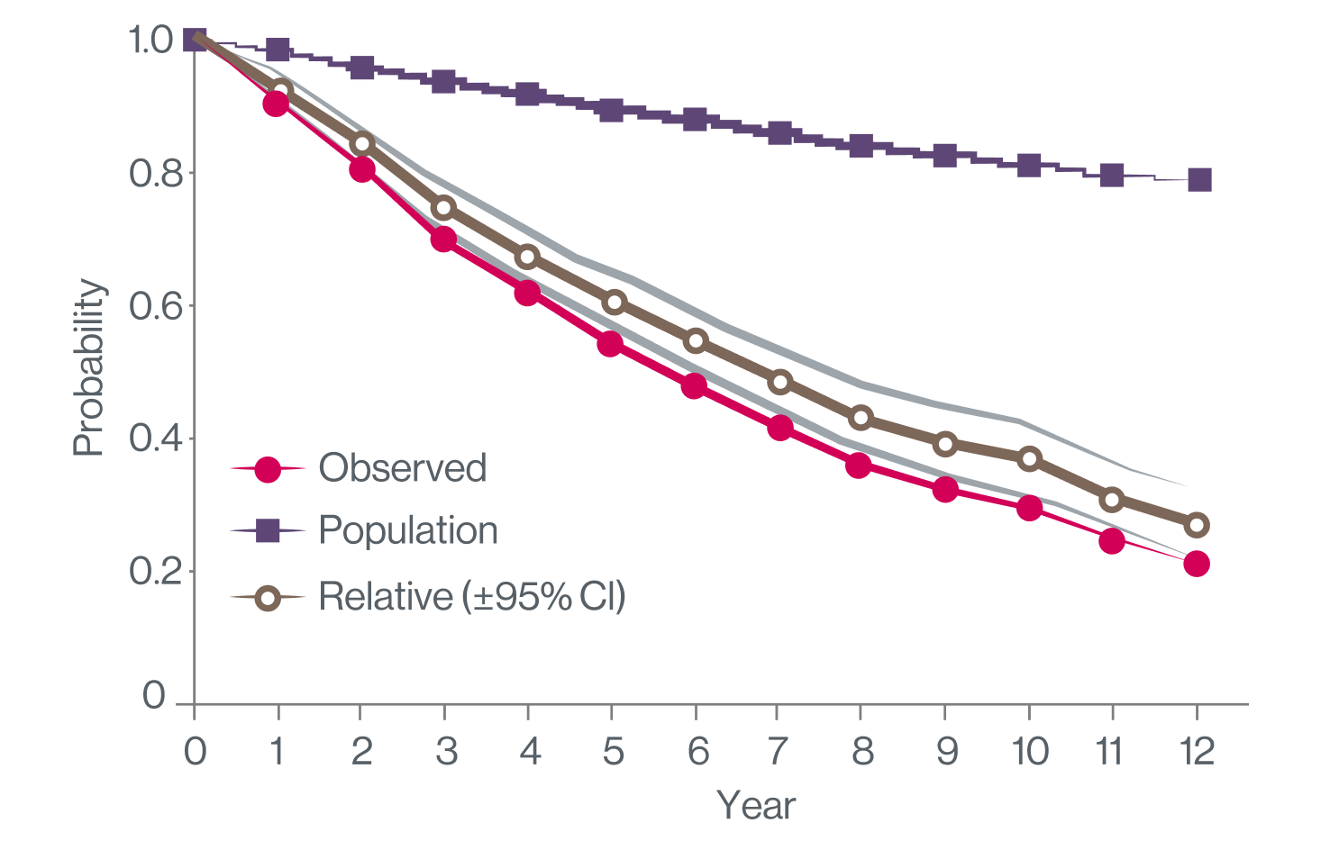 Group 2348.png Group 2348.png