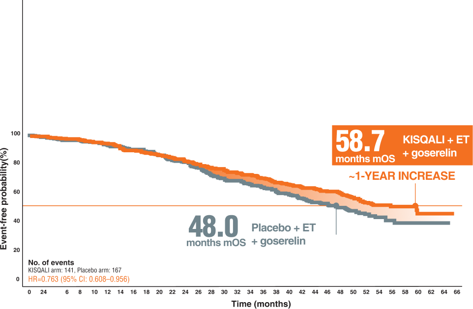 Group 2352.png Group 2352.png