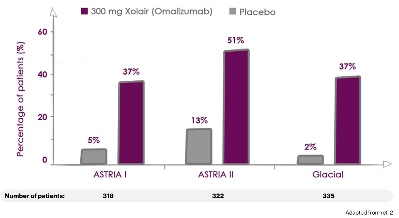 Group 2386.png Group 2386.png