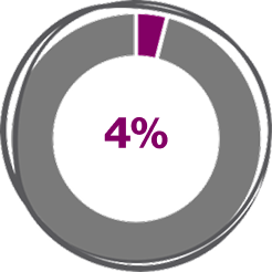 Group 2388.png Group 2388.png