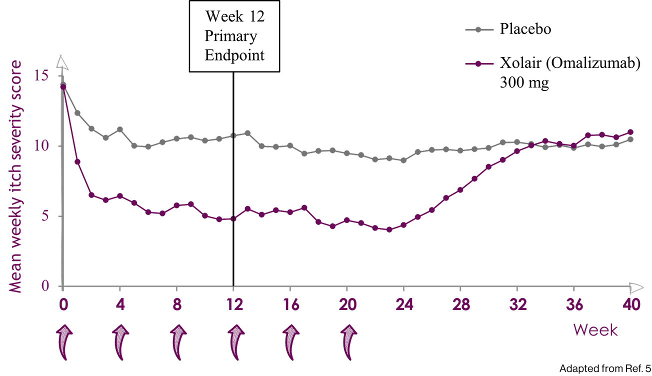 Group 2393.png Group 2393.png