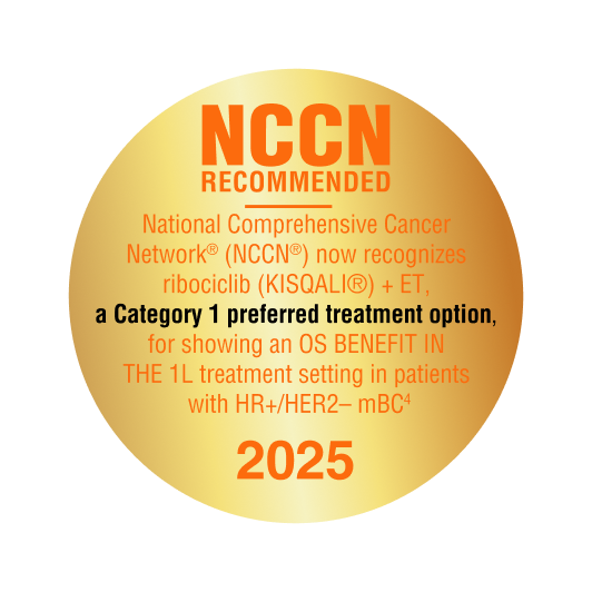 NCCN