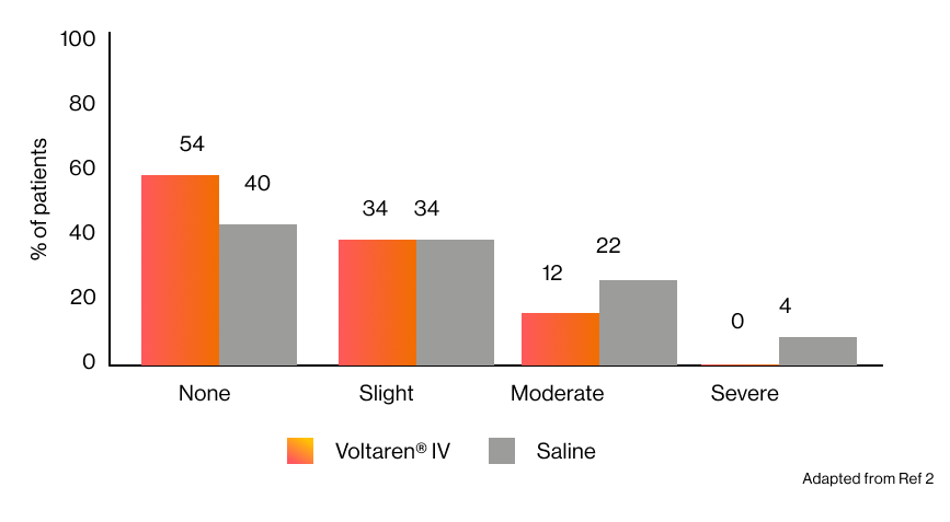 Frame 427318833.png Frame 427318833.png