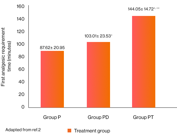 Group 23383.png Group 23383.png