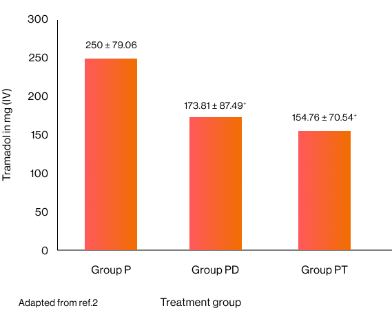 Group 23384.png Group 23384.png