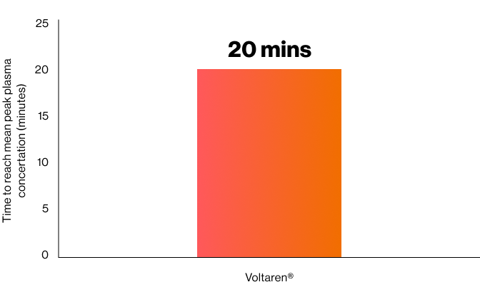 Group 2338.png Group 2338.png