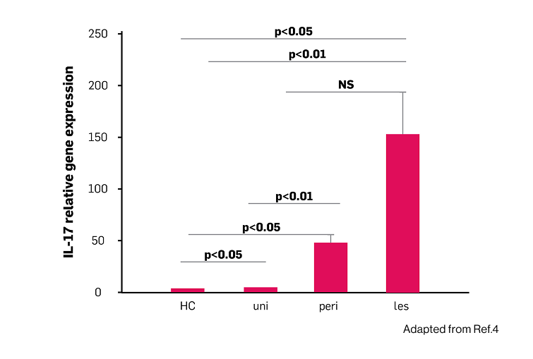 Group 2340.png Group 2340.png