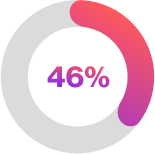 Group 2354.png Group 2354.png