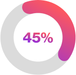 Group 2355.png Group 2355.png