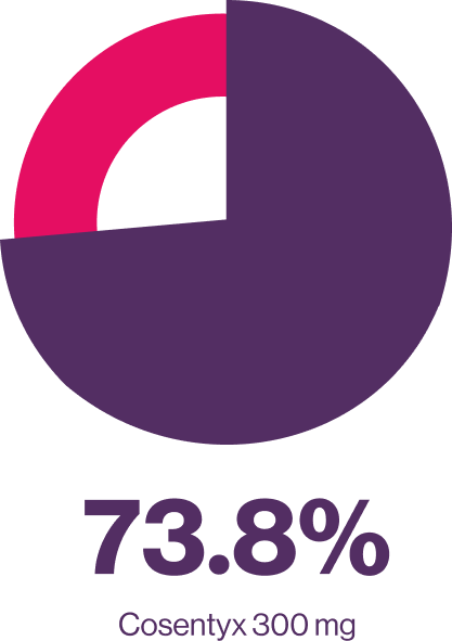 Group 2406.png Group 2406.png